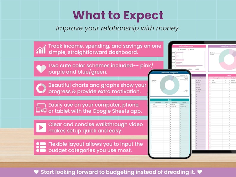 Op de afbeelding: Een digitale budgetteringsgids weergegeven op een tablet en smartphone. De afbeelding bevat grafieken en tekst met de tekst "What to Expect" en "Improve your relationship with money." De gids biedt inkomstenregistratie, kleurenschema's en video-tutorials.