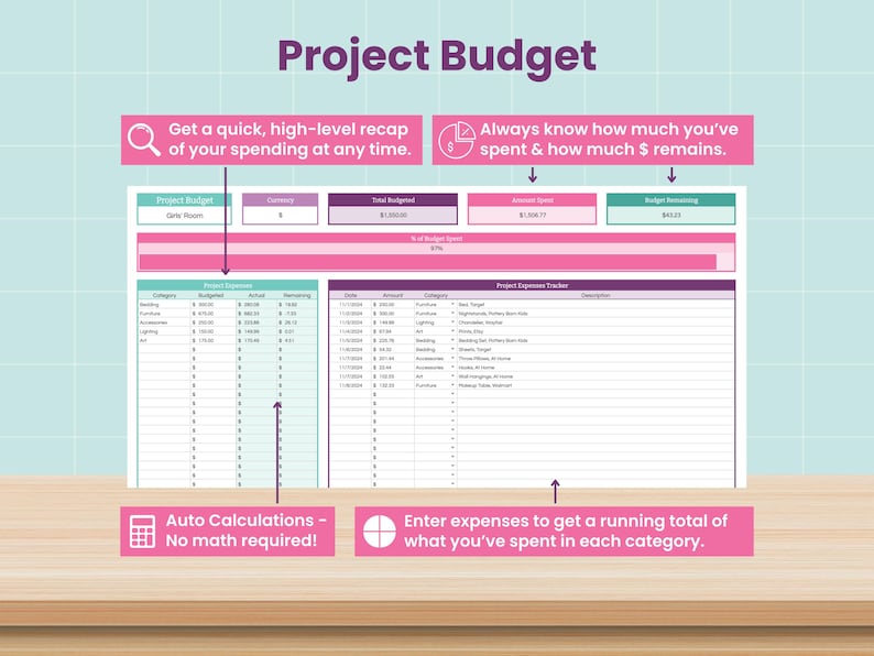 Home Renovation Project Planner: Google Sheets Template (digital ...