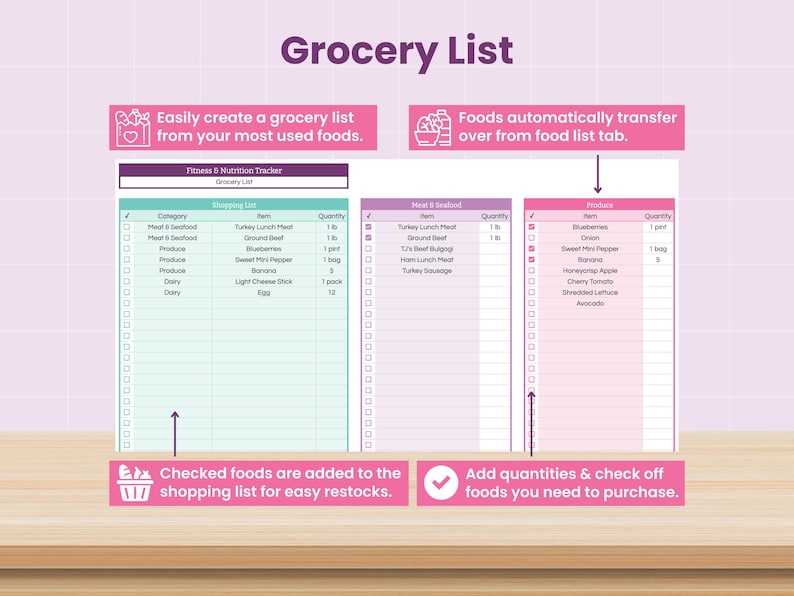 Puede incluir: Una plantilla digital de lista de la compra Fitness & Nutrition Tracker con tres columnas para compras, carne y productos frescos. La interfaz incluye casillas de verificaci&oacute;n, categor&iacute;as de art&iacute;culos y campos de cantidad con etiquetas explicativas.
