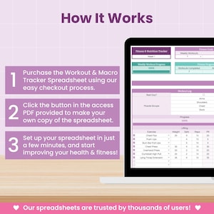 Puede incluir: Una pantalla de port&aacute;til que muestra una hoja de c&aacute;lculo de seguimiento de fitness y nutrici&oacute;n con secciones moradas y blancas. El texto How It Works aparece en la parte superior, seguido de tres pasos numerados para usar la herramienta.