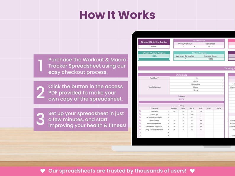 Puede incluir: Una pantalla de port&aacute;til que muestra una hoja de c&aacute;lculo de seguimiento de fitness y nutrici&oacute;n con secciones moradas y blancas. El texto How It Works aparece en la parte superior, seguido de tres pasos numerados para usar la herramienta.