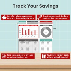 Urlaubsbudget-Tabelle & Weihnachtsgeschenk-Tracker für Google Sheets (Digitaler Download) Bild 7