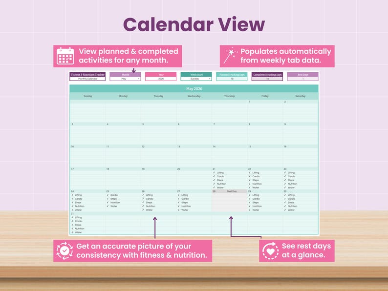 Puede incluir: Una vista de calendario digital de seguimiento de fitness y nutrici&oacute;n para mayo de 2026. La interfaz presenta una cuadr&iacute;cula mensual con columnas para los d&iacute;as de la semana, filas para las fechas y cuadros de texto que indican actividades diarias.
