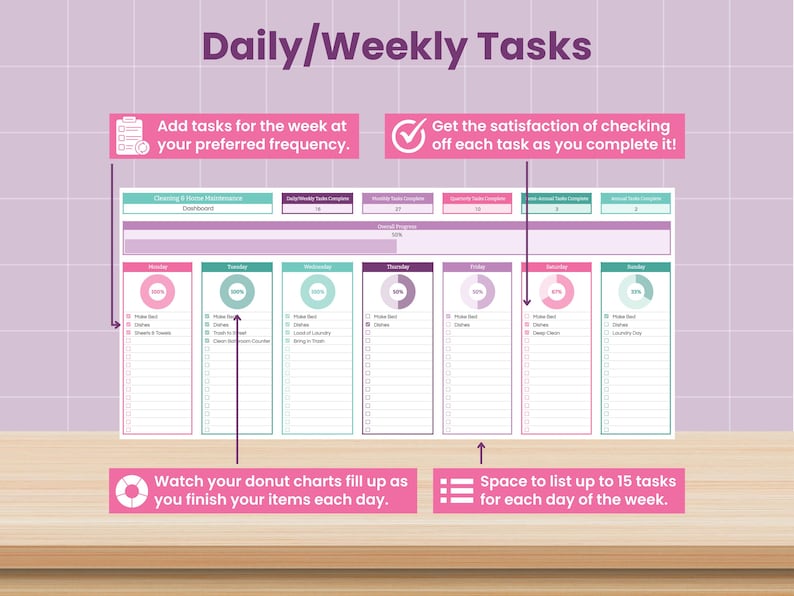 May include: A digital daily/weekly task planner with a purple and teal color scheme. The planner includes sections for each day of the week, with space to list up to 15 tasks. The text reads "Daily/Weekly Tasks".