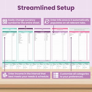 Ultimate Finance Dashboard: Annual Budget Spreadsheet for Google Sheets (Digital Download) image 3