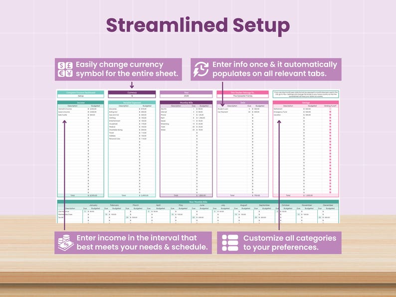 Ultimate Finance Dashboard: Annual Budget Spreadsheet for Google Sheets (Digital Download) image 3