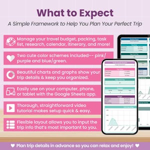 May include: A digital planning tool displayed on a tablet and smartphone. The image features the text "What to Expect" and details on managing travel budgets, packing, and itineraries. The interface includes charts, graphs, and color schemes.