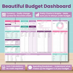 Op de afbeelding: Een digitaal budgetdashboard met een turquoise achtergrond en een houten oppervlak. Het dashboard heeft een roze en paars kleurenschema met grafieken en tekst. Tekst omvat "Beautiful Budget Dashboard", "Currency", "Pretty Charts & Graphs", "Auto Calculations" en "Spending Breakdown".