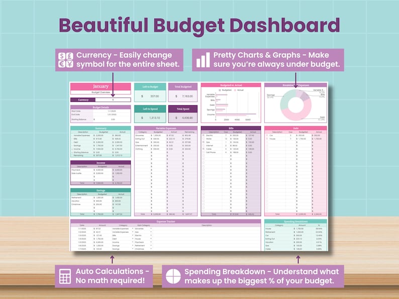 Op de afbeelding: Een digitaal budgetdashboard met een turquoise achtergrond en een houten oppervlak. Het dashboard heeft een roze en paars kleurenschema met grafieken en tekst. Tekst omvat "Beautiful Budget Dashboard", "Currency", "Pretty Charts & Graphs", "Auto Calculations" en "Spending Breakdown".