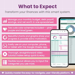 Ultimate Finance Dashboard: Annual Budget Spreadsheet for Google Sheets (Digital Download) image 2