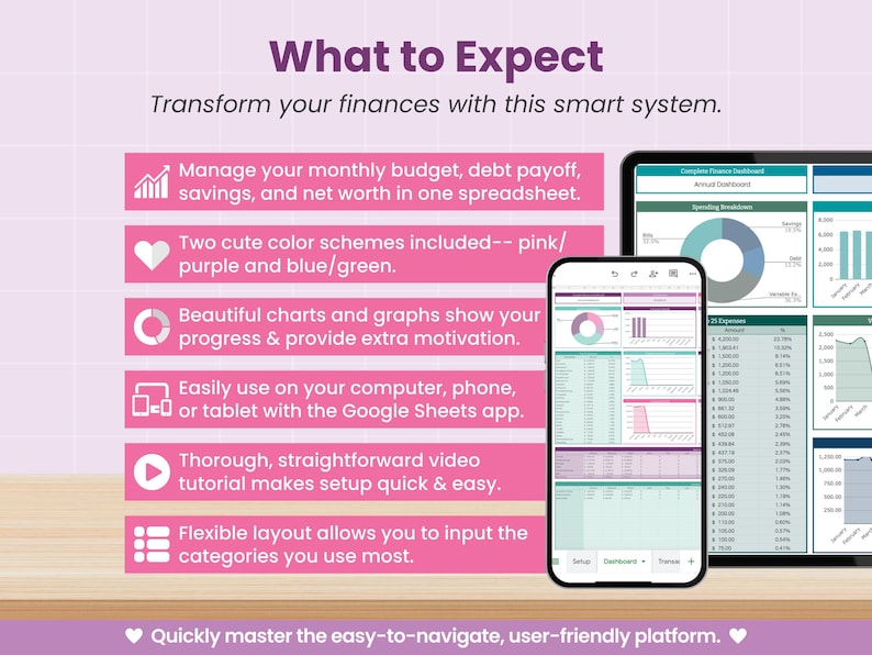 Ultimate Finance Dashboard: Annual Budget Spreadsheet for Google Sheets (Digital Download) image 2