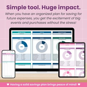 May include: A digital savings tracker displayed on a laptop, tablet, and smartphone. The screens show financial planning data with pie charts and text. The image includes the text "Simple tool. Huge impact."