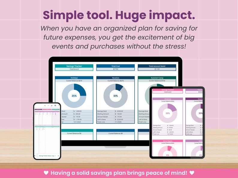 May include: A digital savings tracker displayed on a laptop, tablet, and smartphone. The screens show financial planning data with pie charts and text. The image includes the text "Simple tool. Huge impact."