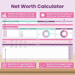 Ultimate Finance Dashboard: Annual Budget Spreadsheet for Google Sheets (Digital Download) image 10