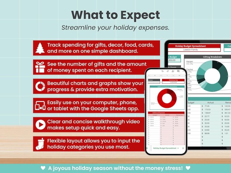 Urlaubsbudget-Tabelle & Weihnachtsgeschenk-Tracker für Google Sheets (Digitaler Download) Bild 2