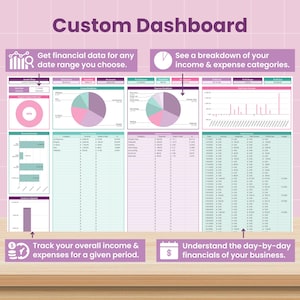 May include: A custom dashboard with financial data visualization. The image shows charts, graphs, and tables with the text "Custom Dashboard". The dashboard includes pie charts, bar graphs, and data tables, with text such as "Get financial data for any date range you choose."