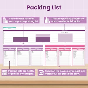 May include: A packing list template with the title "Packing List" in purple. The template includes sections for each traveler, packing progress bars, and organized lists. Check off boxes as you pack and watch your progress bars grow.