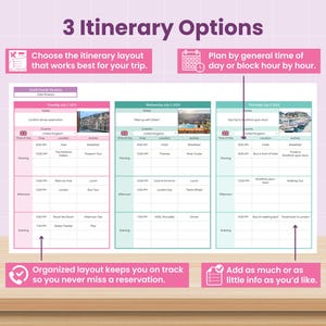 May include: A pink and white travel itinerary template with three layout options. The text reads "3 Itinerary Options" and includes options to choose a layout, plan by time, and add information. The template is on a wooden surface.