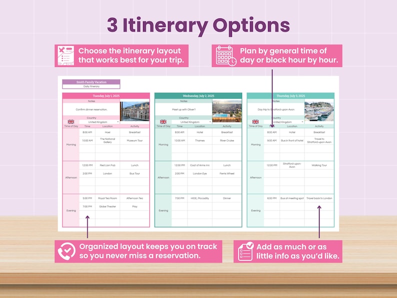 May include: A pink and white travel itinerary template with three layout options. The text reads "3 Itinerary Options" and includes options to choose a layout, plan by time, and add information. The template is on a wooden surface.