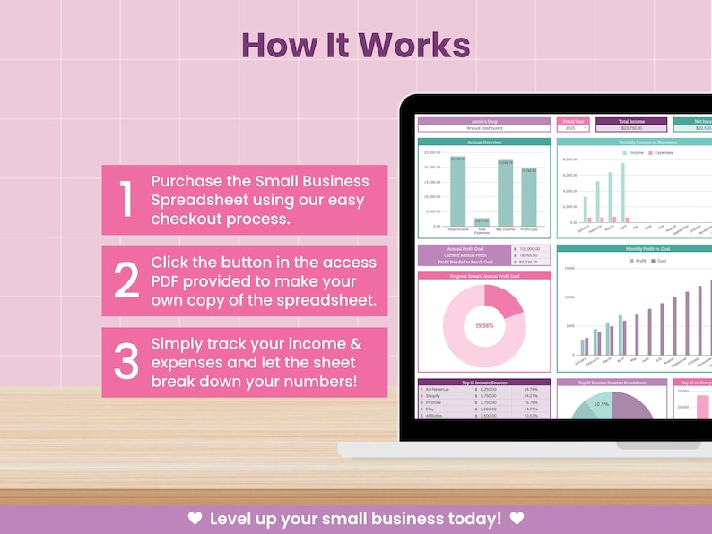 May include: A laptop screen displays a small business spreadsheet with charts and graphs. The image shows the steps: purchase, access PDF, and track income and expenses. Text reads "How It Works" and "Level up your small business today!"