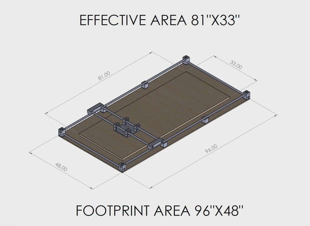 Bench Top Leveling Upgrade Kit - Etsy