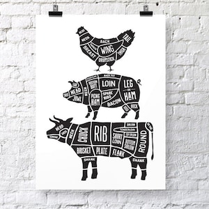 Butcher cuts print, meat cut kitchen wall art, beef pork chicken diagram chart poster, Shown in Black and White color, CHOOSE YOUR COLOR