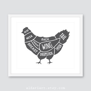 Chicken Butcher cuts print, butcher meat cut kitchen wall art print, chicken butcher cuts chart, Butcher diagram chart poster, choose color