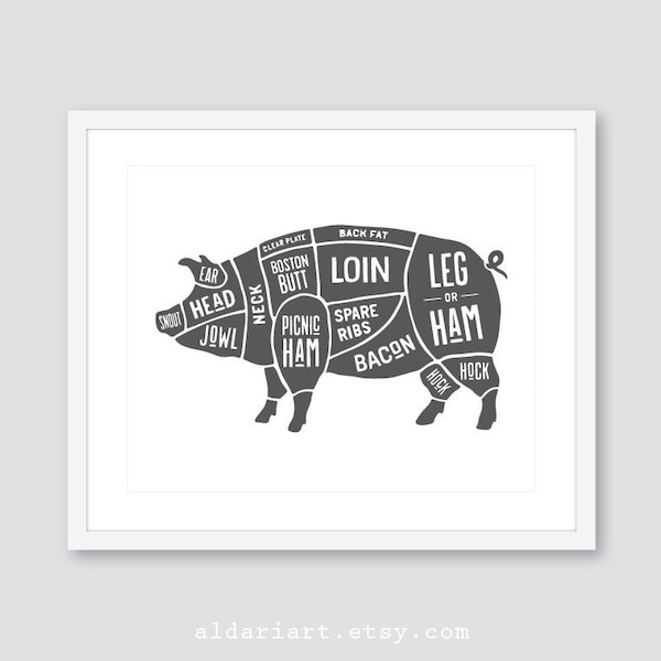 Pig Butcher cuts print, butcher meat cut kitchen wall art print, pig butcher cuts chart, Butcher pig diagram chart poster, choose color