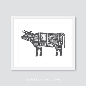 Beef Butcher cuts print, butcher meat cut kitchen wall art, Butcher cow diagram chart poster - Shown in Charcoal color - CHOOSE YOUR COLOR