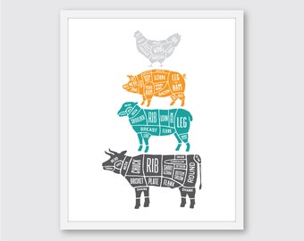 Beef Butcher cuts print, kitchen wall art, Butcher butcher meat cut diagram chart poster, grey teal orange, CHOOSE YOUR COLORS