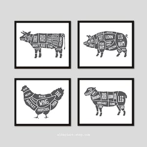 cuts of meat wall art, butcher cuts prints, beef pork lamb chicken prints, kitchen wall art, custom colors