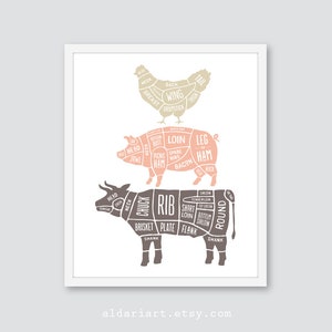 Butcher cuts print, butcher meat cut kitchen wall art, Butcher diagram chart poster, Modern kitchen decor, CHOOSE YOUR COLORS