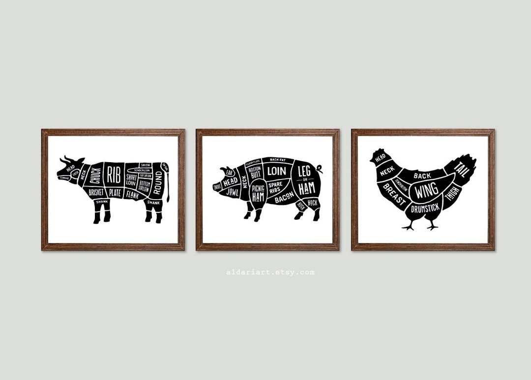 Butcher Print, Meat Cuts Kitchen Wall Art Print, Black and White Prints ...
