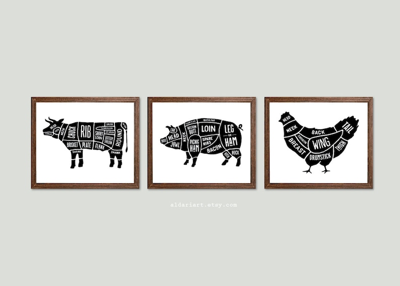 Butcher Print Meat Cuts Kitchen Wall Art Print Black and Etsy