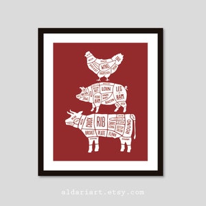 Butcher meat cuts print, kitchen wall art, cow pig and chicken diagram chart poster - Shown in burgundy color - CHOOSE YOUR COLOR