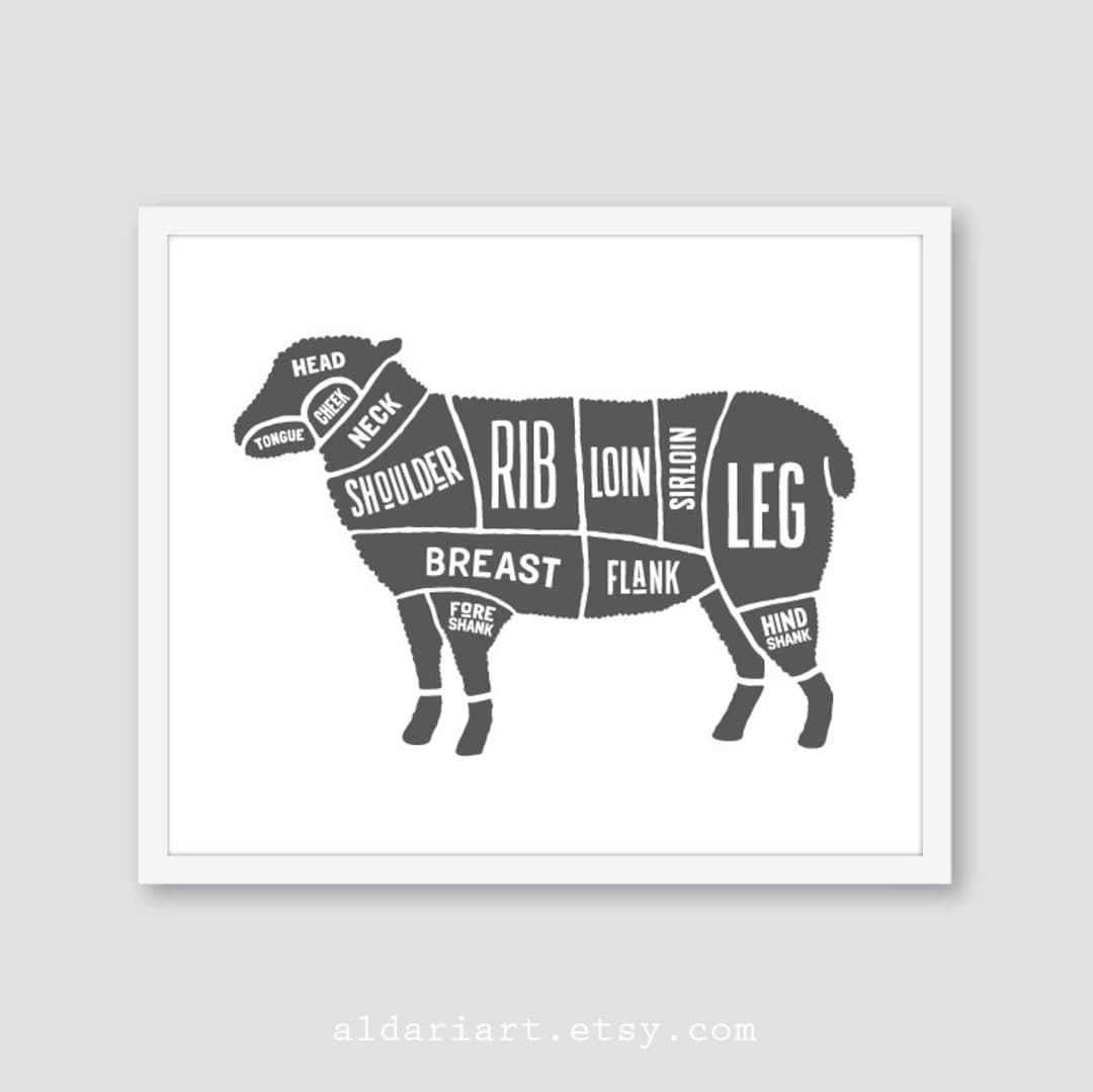 Lamb Butcher Cuts Print, Butcher Meat Cut Kitchen Wall Art Print, Lamb ...