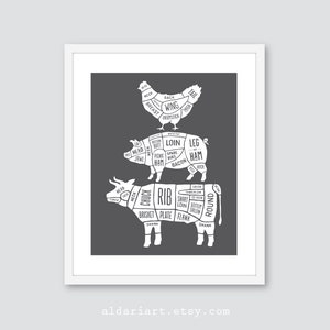 Butcher meat cuts print, kitchen wall art, cow pig and chicken diagram chart poster - Shown in Charcoal color - CHOOSE YOUR COLOR