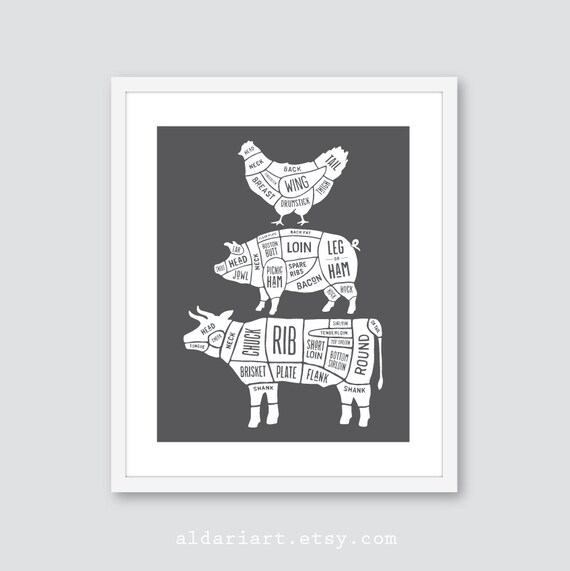 Ryantey Targa In Metallo 'Butcher's Guide Cuts Of Pig' 20,3x30,5 Cm - Decorazione Parete Cucina Retrò