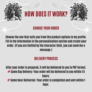 May include: A graphic with text explaining the ordering and delivery process. The text includes "HOW DOES IT WORK?" and "CHOOSE YOUR ORDER". It also details same-day and same-hour delivery options.