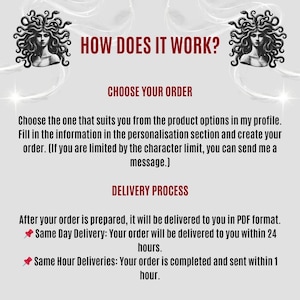 May include: A graphic with text explaining the ordering and delivery process. The text includes "HOW DOES IT WORK?" and "CHOOSE YOUR ORDER". It also details same-day and same-hour delivery options.