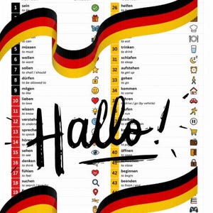 Pode incluir: Uma tabela educativa de alemão A1 intitulada 50 Wichtige Verben für Anfänger com uma lista de 50 verbos alemães com traduções em inglês e ícones correspondentes. A palavra Hallo está escrita em letras cursivas pretas grandes no centro.