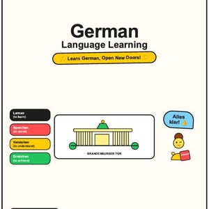 Pode incluir: Um cartaz educativo para a aprendizagem da língua alemã com o texto "German Language Learning" e "Learn German, Open New Doors!", uma ilustração central do Portão de Brandemburgo e uma lista de verificação "MY GOALS".