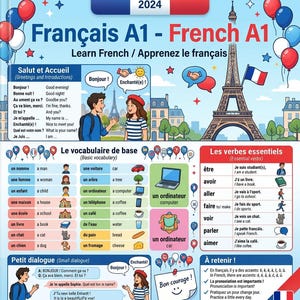 May include: An educational poster titled Français A1 - French A1 2024 featuring the Eiffel Tower, French vocabulary lists, essential verbs, and basic dialogue examples with illustrations of people, objects, and colorful balloons.