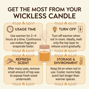 Wickless Soy Wax Highly Scented Candles For Candle Warmer Lamp, Flameless Non-Toxic Clean Candle, Home Fragrance, Mother's Day Gift