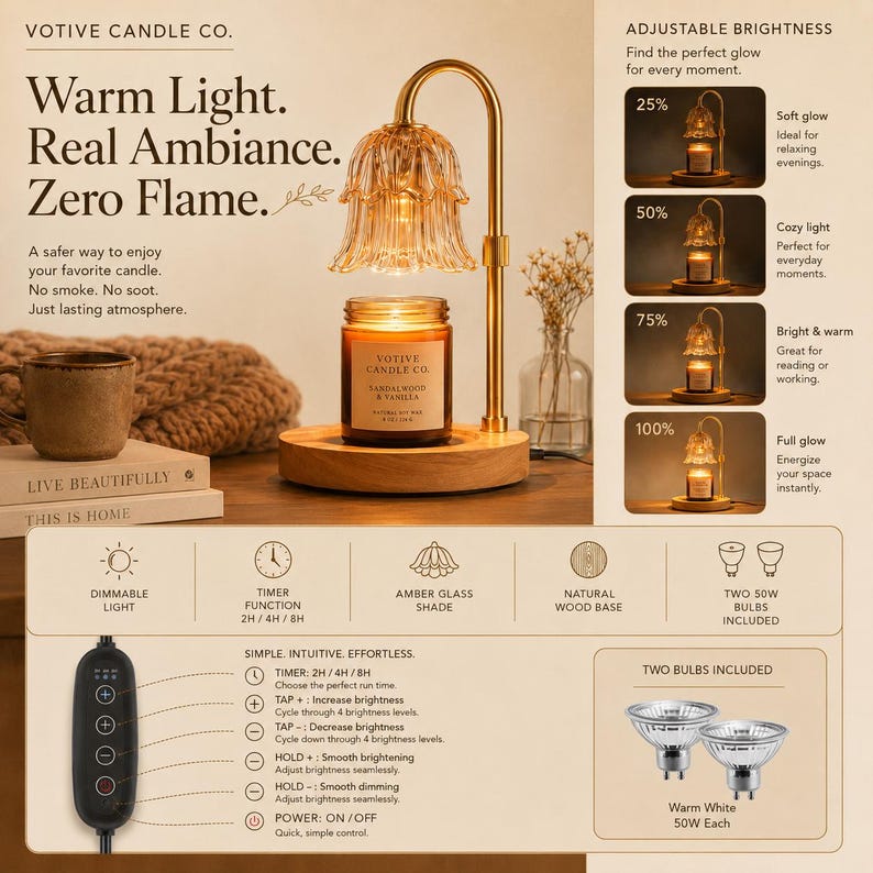Candle Warmer Lamp & Wickless Candle Gift Set, Adjustable Dimmable Candle Lamp, Flameless Candle Warmer, Housewarming Gift, Xmas Gift