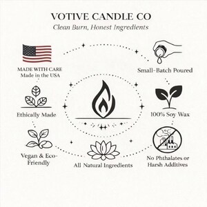 May include: A black and white infographic for Votive Candle Co. featuring a central flame icon surrounded by text and symbols: Made in the USA, Small-Batch Poured, 100% Soy Wax, No Phthalates or Harsh Additives, All Natural Ingredients, Vegan & Eco-Friendly, and Ethically Made.