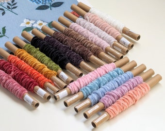 Chenille Embroidery Thread: Soft, Plush, and Perfect for Every Stitch, Made in Italy