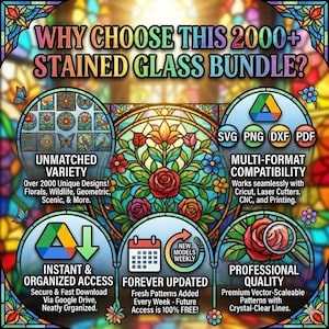 Pu&ograve; includere: Un grafico digitale intitolato WHY CHOOSE THIS 2000+ STAINED GLASS BUNDLE? con cinque pannelli circolari che mostrano motivi in vetro colorato, formati di file come SVG, PNG, DXF, PDF e testo che descrive variet&agrave;, compatibilit&agrave; e accesso.