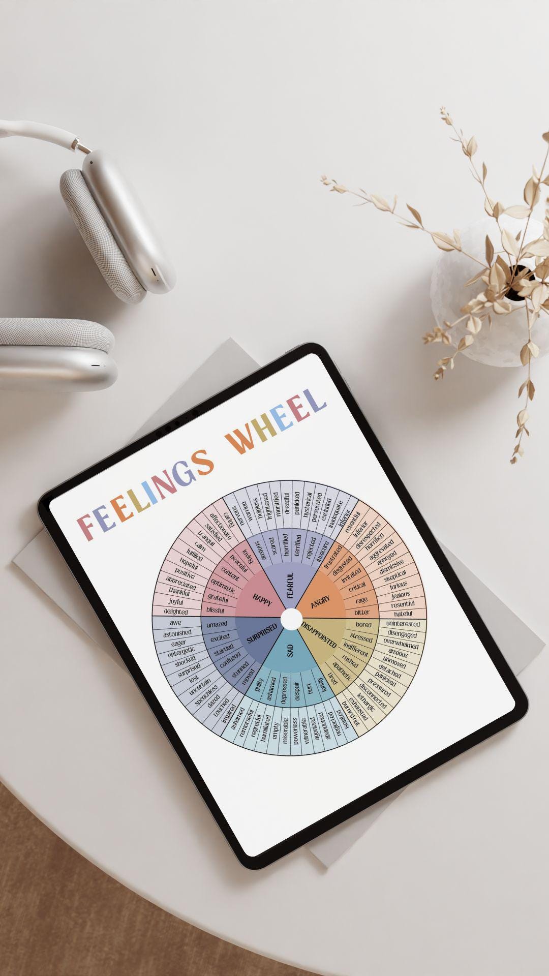 Emotions Wheel | Feeling Wheel | Calm Corner | Digital Download | Print ...