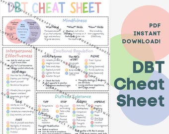DBT Skills Cheat Sheet | Therapeutic Interventions | Counselor Resources | Instant Access pdf